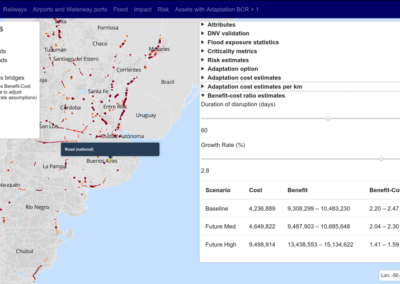 Argentina – Transport risk analysis